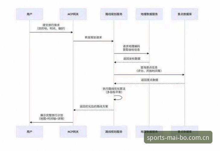 迈博体育体验下载失败？从原因到解决的完整操作教程
